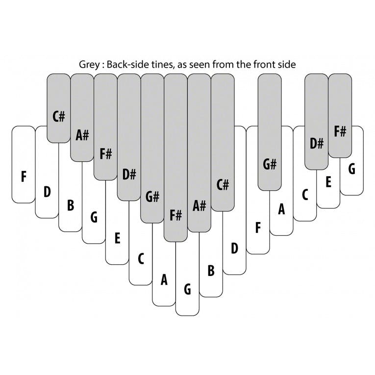 Hugh Tracey Kalimba, Celeste Chromatic